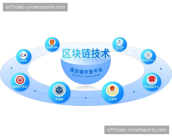 区块链存证技术保护原始信号 遏制盗播侵权行为