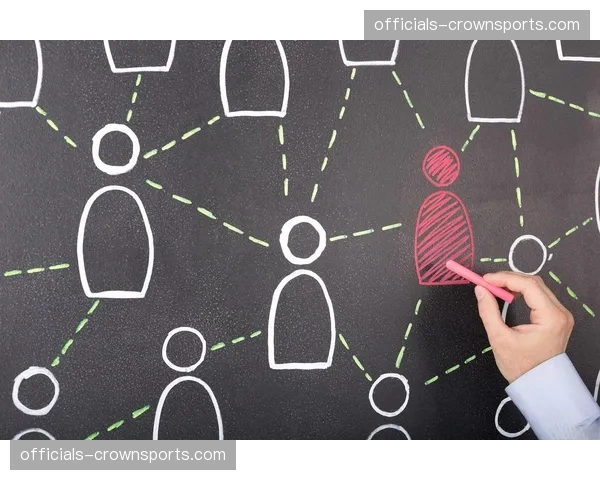 多维度合规审计流程 确保私域商业化运作合规